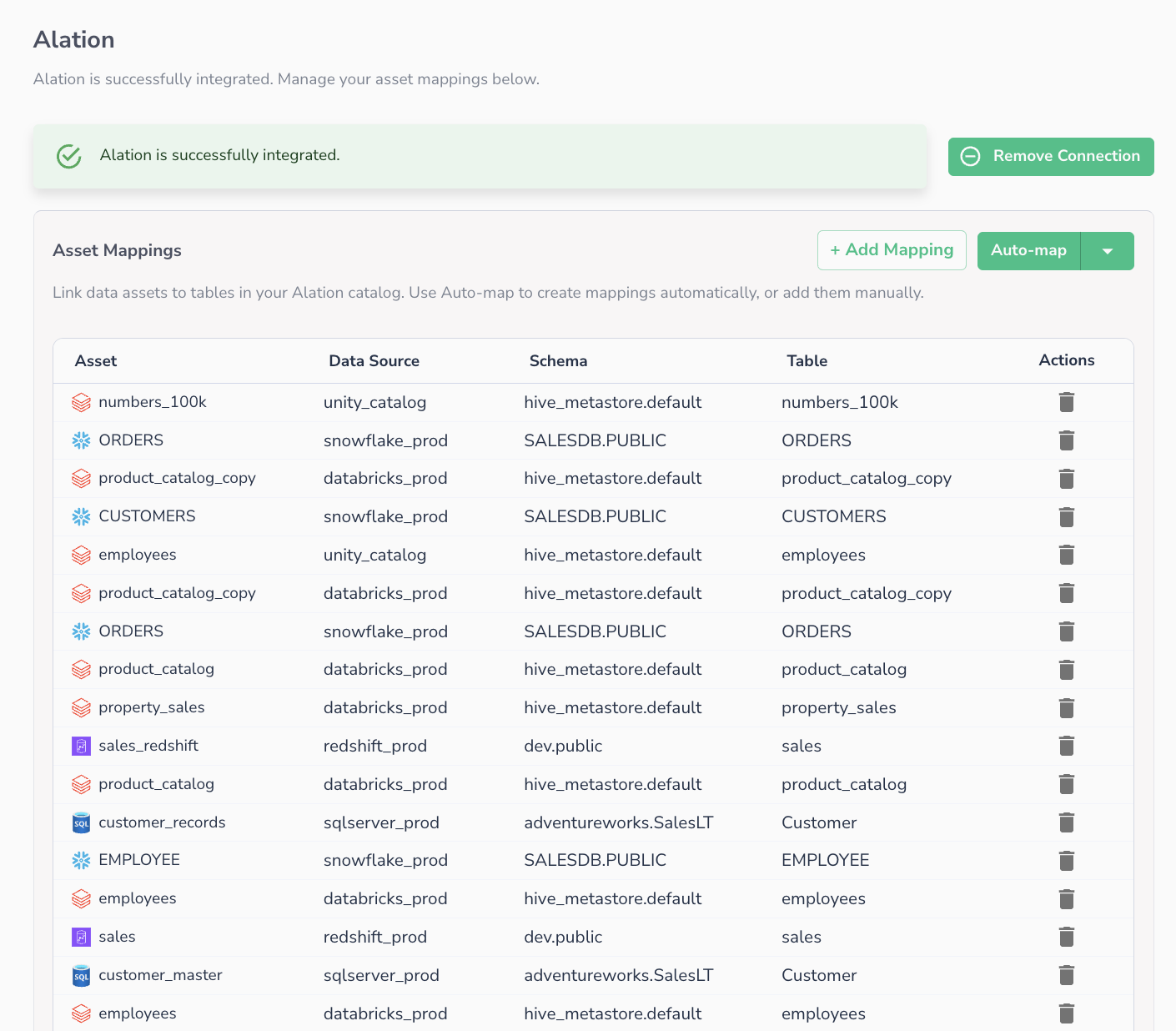 Asset Mappings section in Telmai showing the Add Mapping and Auto-map buttons and a table of existing mappings with columns for Asset, Data Source, Schema, Table, and Actions